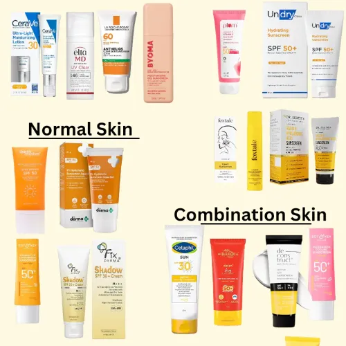 Sun & Protection